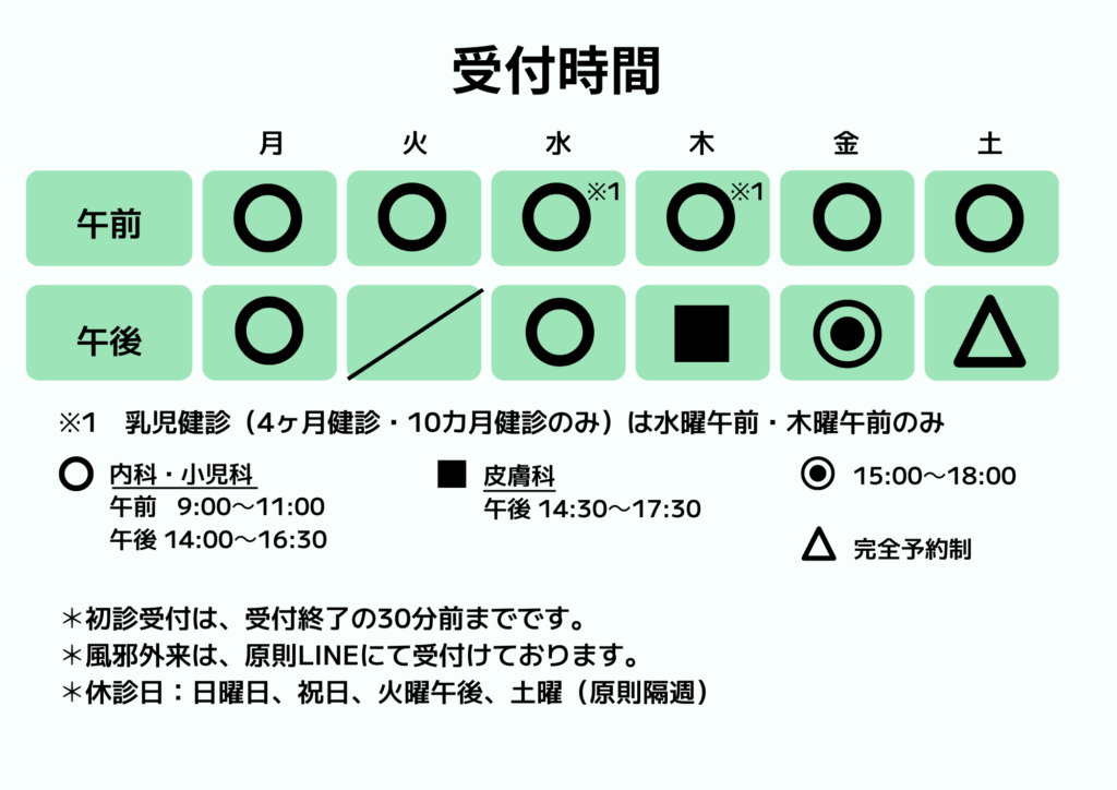 受付時間　 午前9時から午前11時 午後14時から16時半（金曜は15時から18時） 休診日は日曜・祝日・火曜午後・土曜隔週